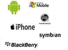Mobile application development outsourcing, Mobile development service, Offshore mobile development